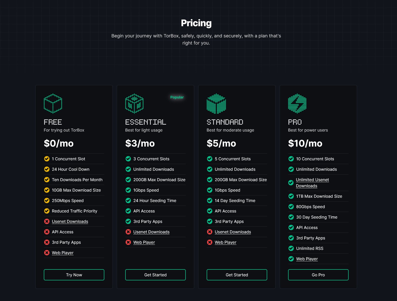 TorBox pricing plans